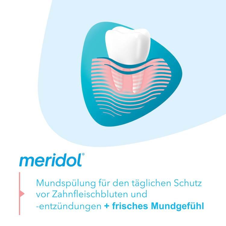 meridol® Zahnfleischschutz Mundspülung