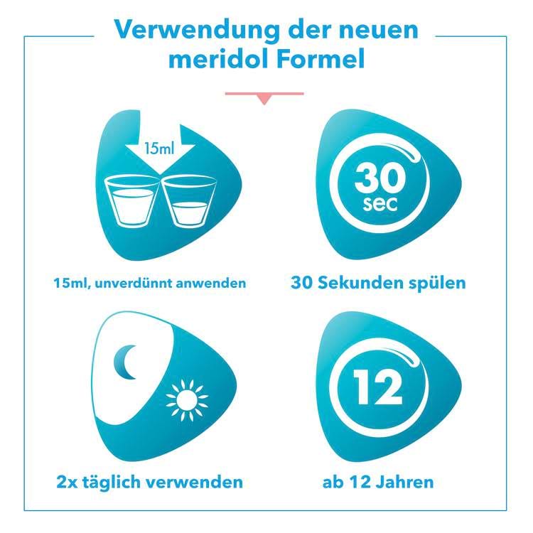 meridol® Zahnfleischschutz Mundspülung