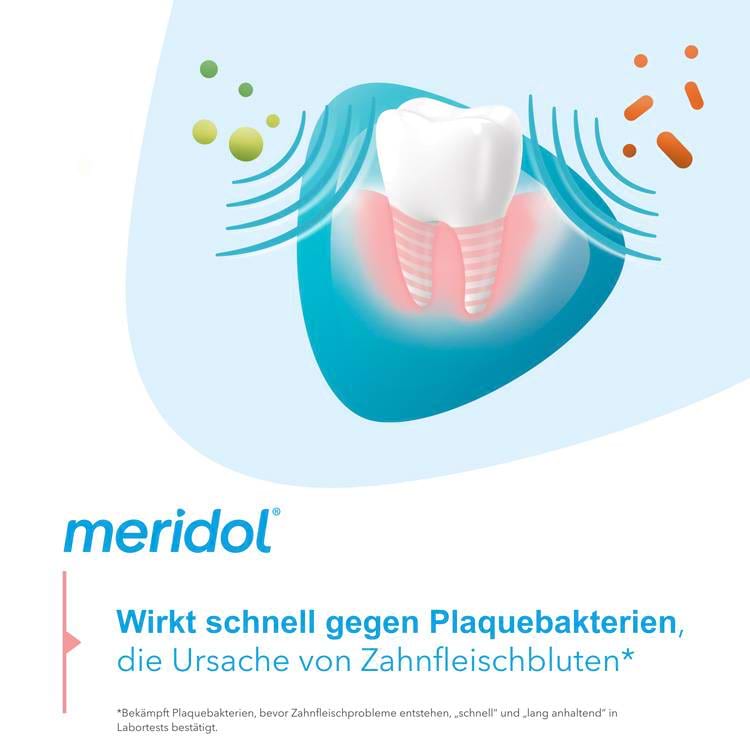 meridol® Zahnfleischschutz Mundspülung